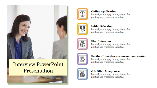 Interview slide featuring a professional image of a smiling candidate and sections outlining the interview process steps.