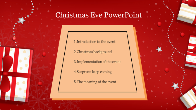 Holiday presentation slide with a Christmas gift background and event outline on a layered notepad graphic in the center.