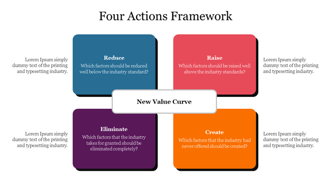 Four colored blocks in blue, red, purple, and orange in a square layout, with central white rectangle holding title.