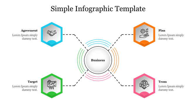 Infographic with hexagonal icons in blue, orange, green, and pink around a central white circle, connected with dashed lines.