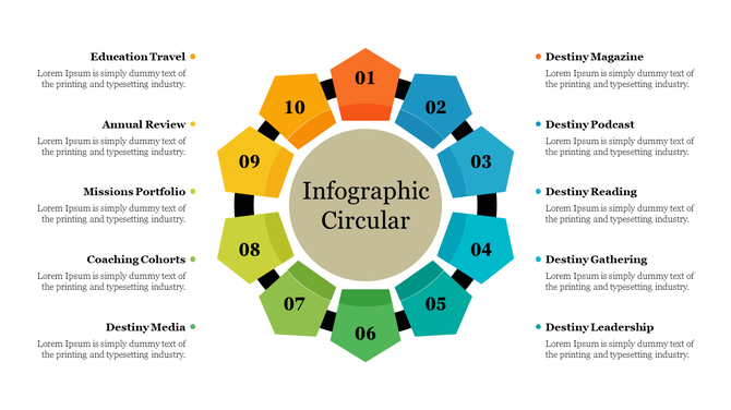 Circular infographic with ten numbered colorful segments in blue, green, and orange shades, creating a pie chart layout.