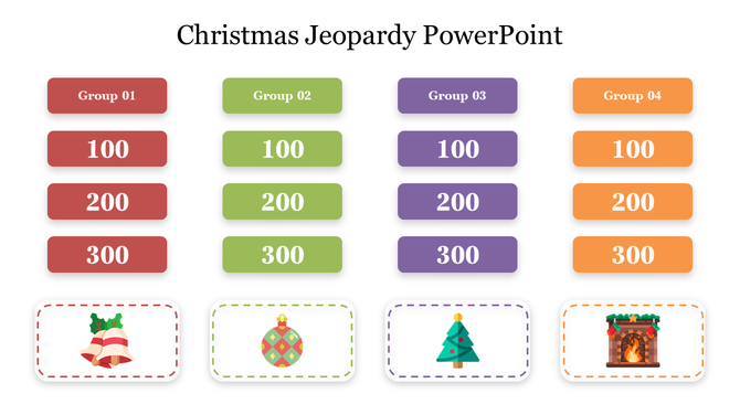 A colorful Christmas Jeopardy PPT with categories for each group, featuring images of Christmas symbols on a white backdrop.