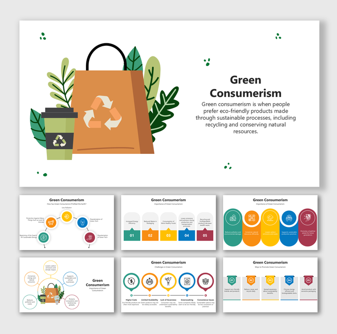 Green Consumerism promotes eco-friendly products through recycling, sustainability, and conserving nature.