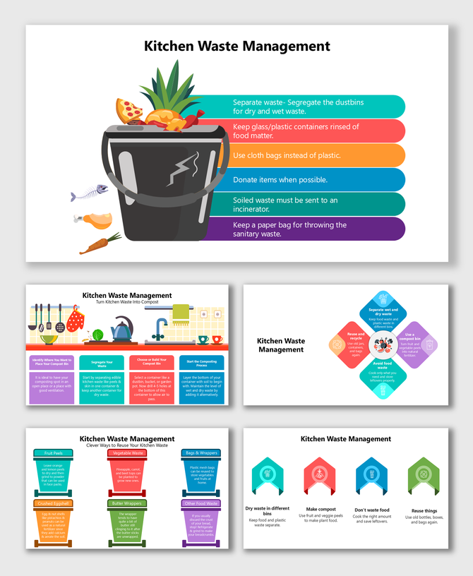Kitchen Waste Management showing waste separation, composting, recycling, and reuse practices for sustainability.