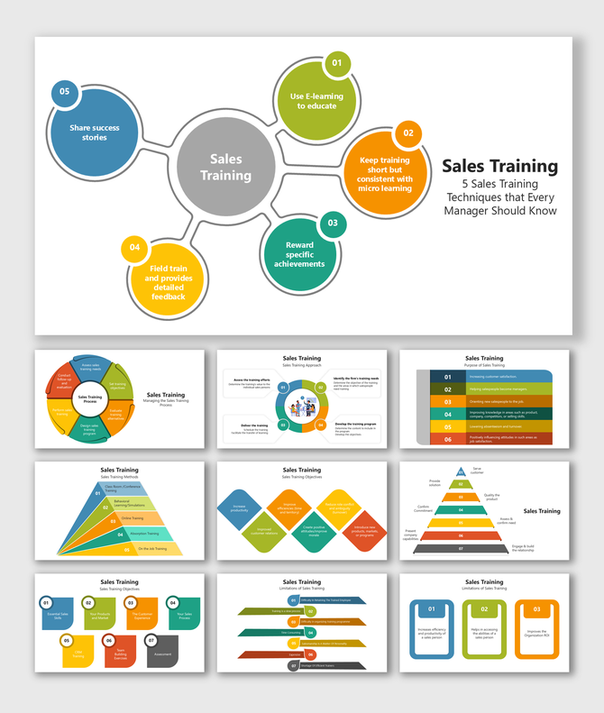 Sales Training infographic slides showing methods, goals, approaches, and tips using colorful visuals.