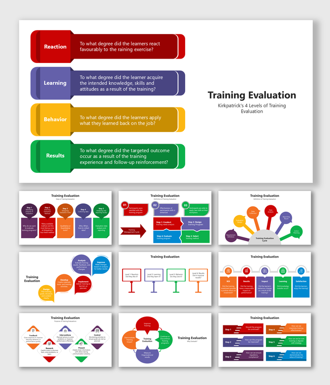 Training Evaluation using Kirkpatrick’s four levels: Reaction, Learning, Behavior, Results with colorful design elements.