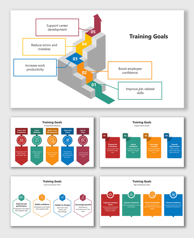 Training Goals: Stepwise process for career growth, skill improvement, and boosting employee confidence.