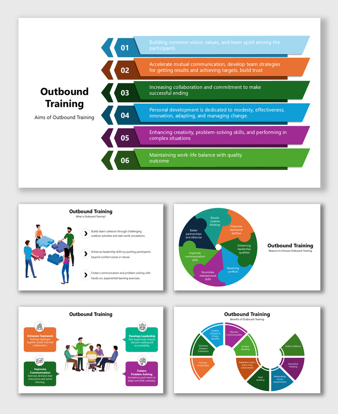 Outbound Training infographic with colorful charts showing aims, benefits, teamwork, leadership, and communication.