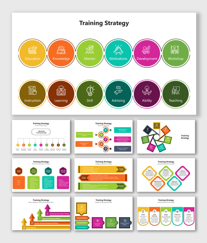 Training Strategy infographic with colorful icons and diagrams showing goals, skills, methods, and development steps.