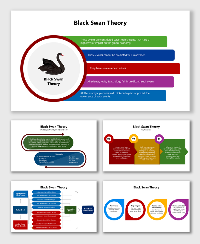 Black Swan Theory infographic showing unpredictable rare events, economic impact, and failure to foresee.
