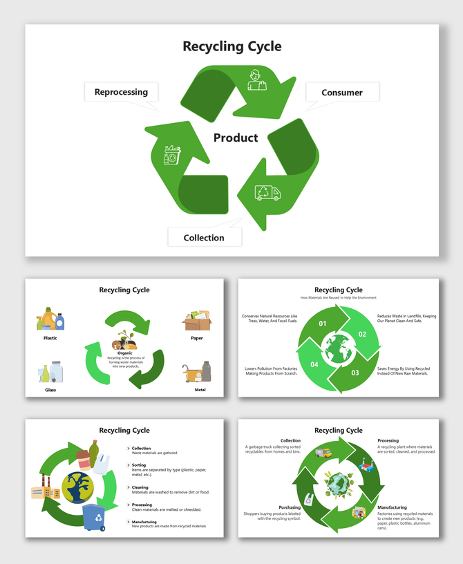 Recycling Cycle diagram with green arrows, icons, and steps showing collection, processing, and reuse flow.
