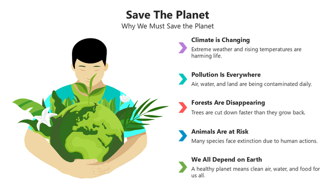 Save The Planet PPT Presentation And Google Slides