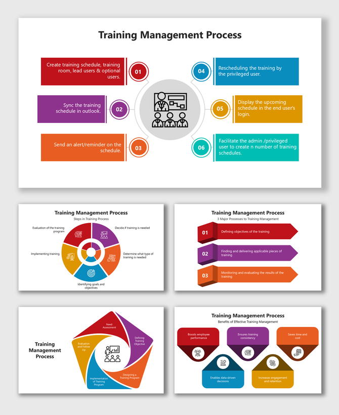 Training Management Process slides with colorful shapes, icons, arrows, and text showing steps, goals, and benefits.