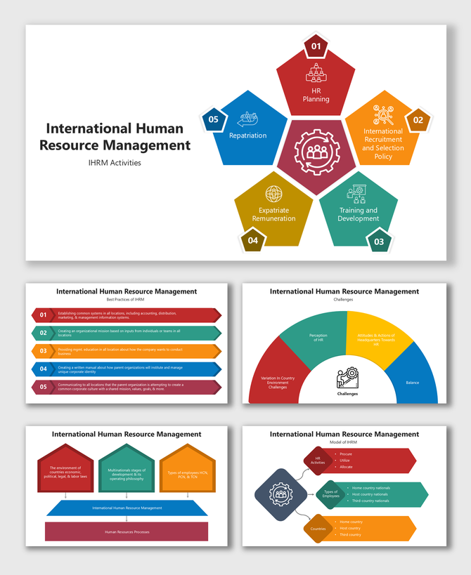 International Human Resource Management infographic with colorful shapes showing global HR activities and challenges.