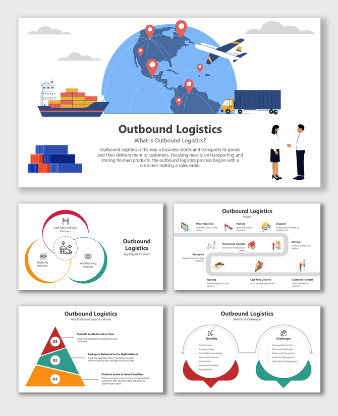 Outbound Logistics visuals show global transport, delivery steps, partner roles, and key logistics challenges.