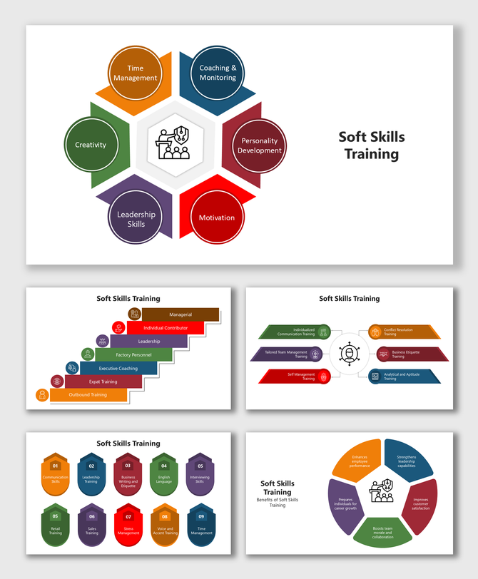 Overall infographic on Soft Skills Training using icons and colorful shapes to show key skills, stages, and team benefits.