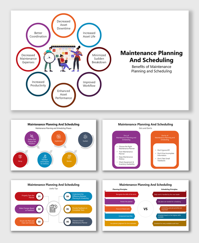 Maintenance Planning And Scheduling slide with icons showing benefits, phases, tips, and principles in vibrant shapes.