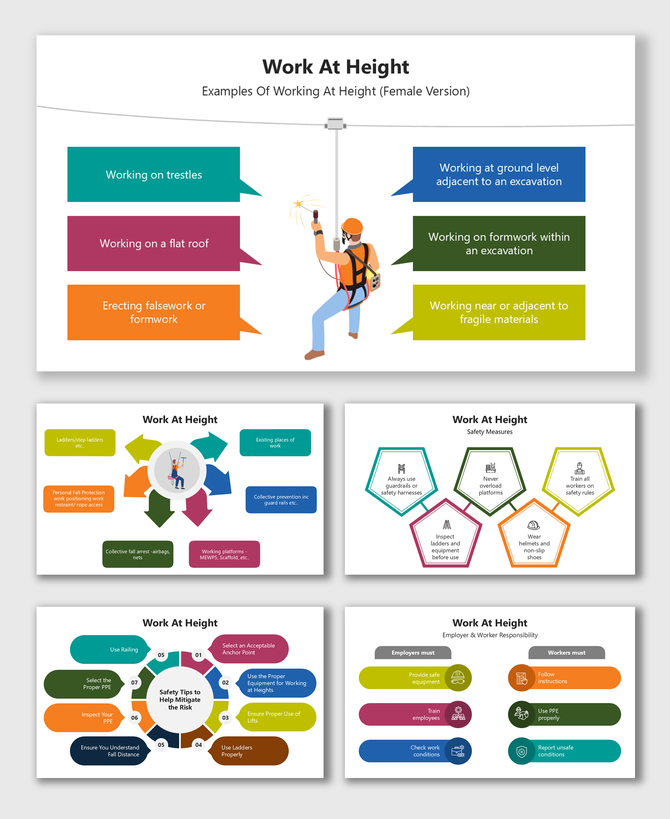 Work At Height visuals with female worker, safety tips, PPE use, risk control measures, and employer-worker responsibilities.