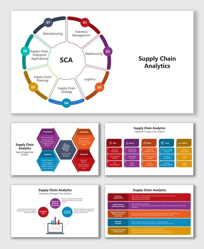 Training Rollout slide with blue-yellow theme, circular photos, icons, and text explaining goals, tools, and steps.