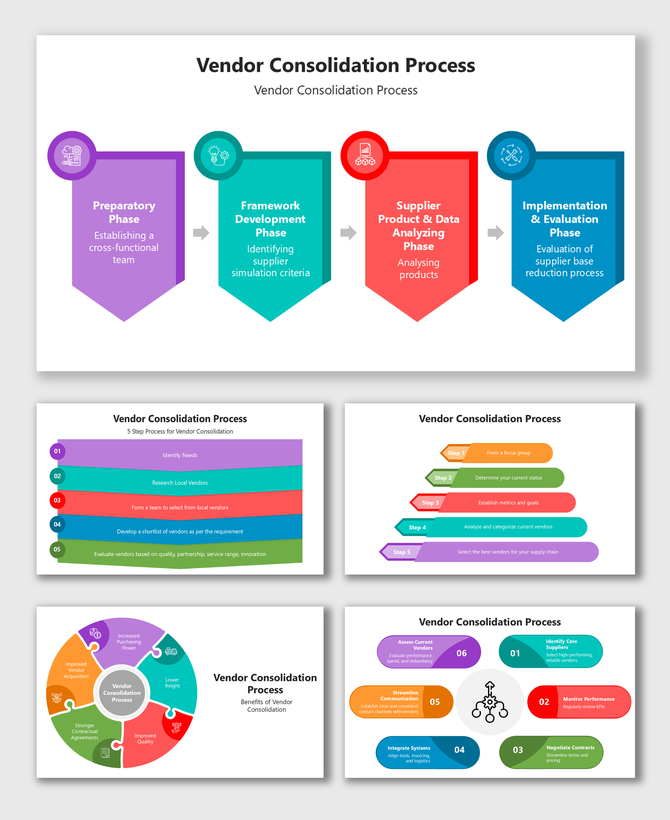 Vendor Consolidation Process with 4 phases, colorful step guides, benefits chart, and flow diagrams.