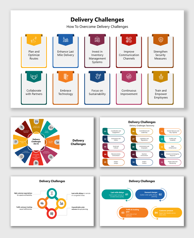 Delivery Challenges infographic with colorful icons and steps for planning, tech, sustainability, tracking, and training.