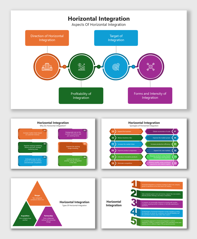 Horizontal Integration slides with icons, pyramid, and steps showing merger, acquisition, synergy, and strategy.