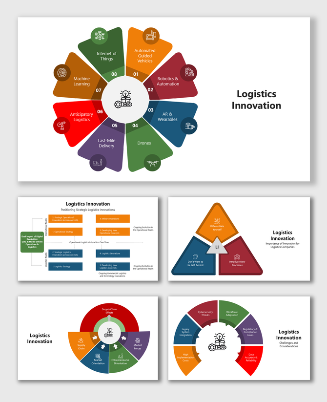 Logistics Innovation visuals showing tech trends, challenges, and benefits using icons, charts, and colorful shapes.