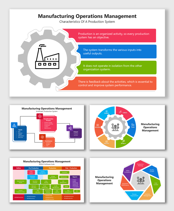 Manufacturing Operations Management slides use gears, colorful boxes, arrows to show production flow, control, planning.