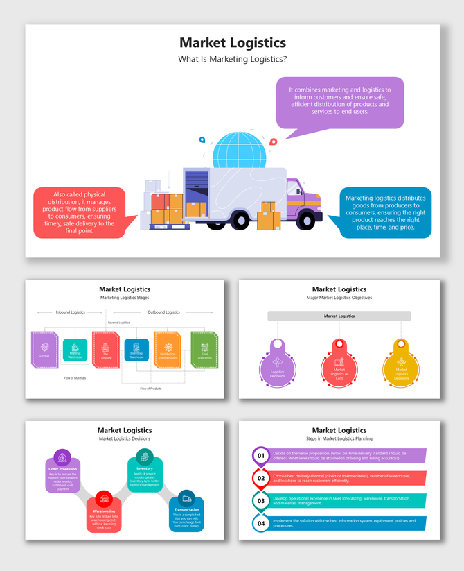 Market Logistics slides show truck, boxes, colorful tags, flow shapes to explain stages, decisions, cost, and planning.