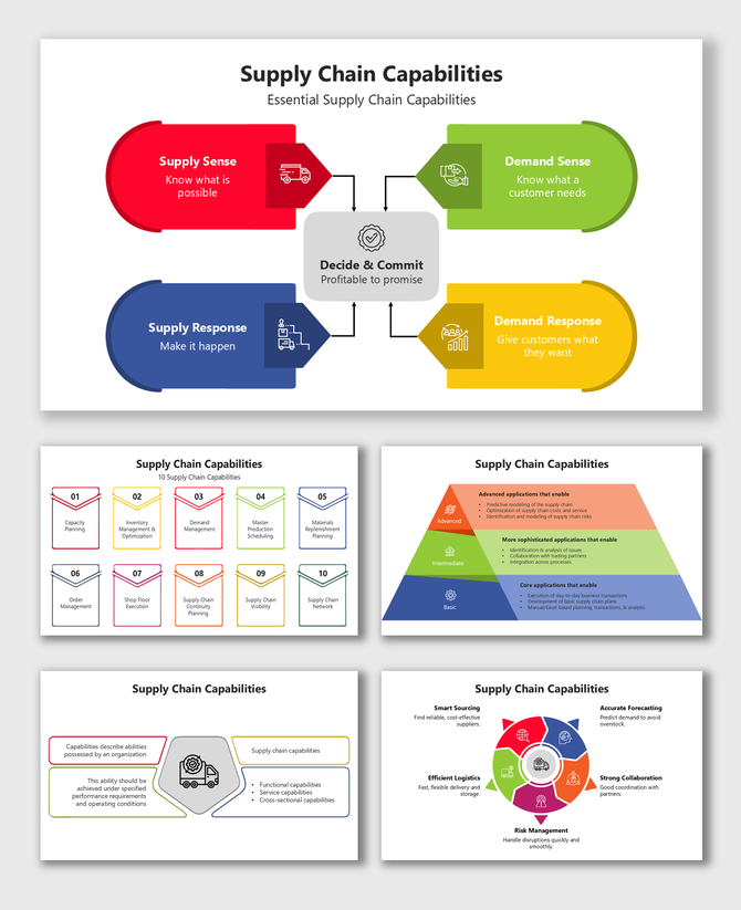 Supply Chain Capabilities slides use arrows, pyramid, icons, and colorful boxes to show planning, sourcing, and logistics.