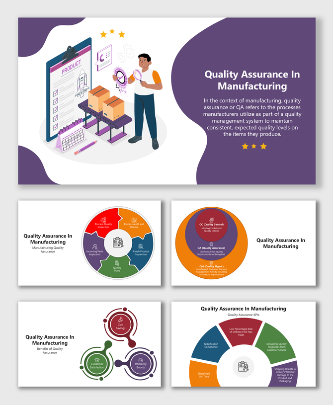 Quality Assurance In Manufacturing slides with purple theme, checklist graphic, circular process charts, benefits, and KPIs.