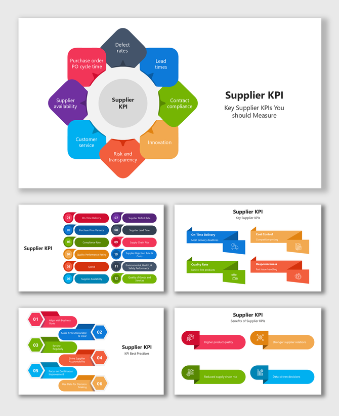 Supplier KPI slides with colorful petal chart, arrows, KPI steps, best practices blocks, benefits icons, and metric labels.