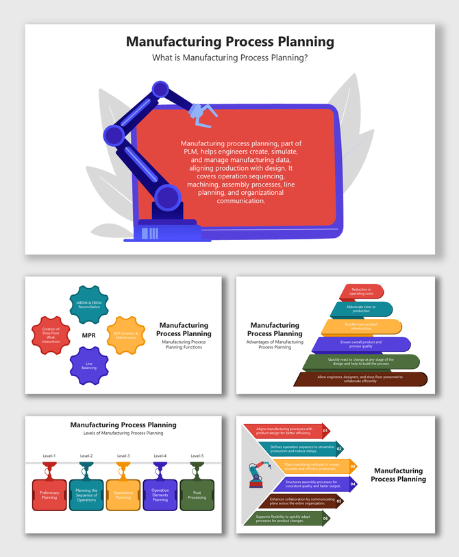 Manufacturing Process Planning slides with robot arm, gear icons, planning levels, step bars, and pyramid diagram.