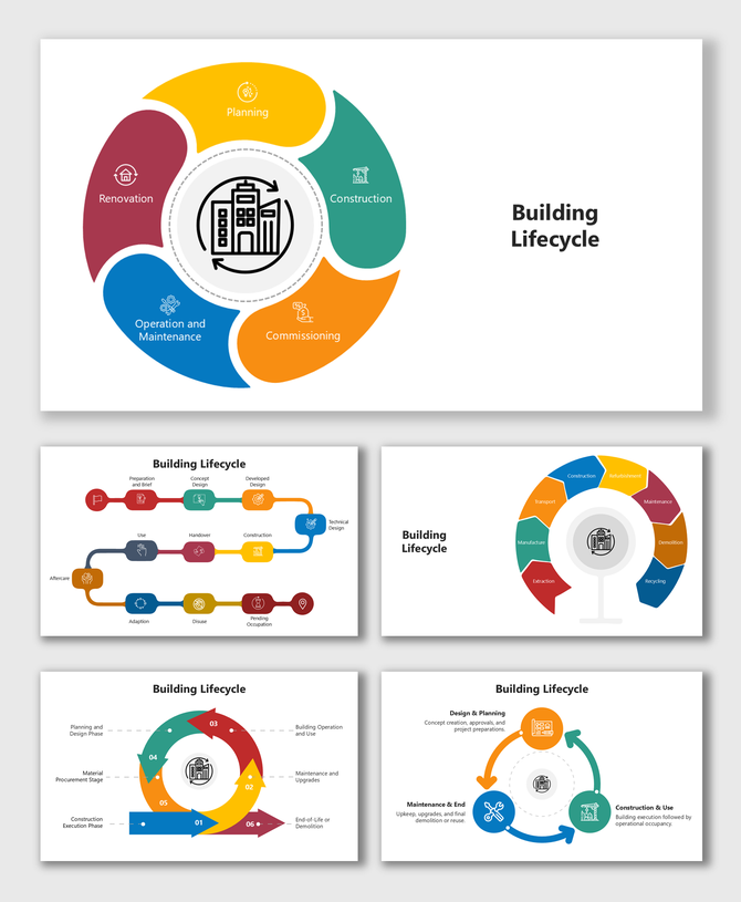 Building Lifecycle diagram with icons and colored shapes showing planning, construction, and maintenance stages.