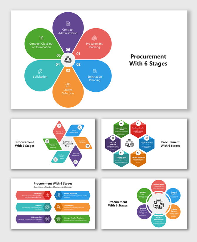 Procurement With 6 Stages slide shows colorful diagrams, icons, and labels for each step in the process.
