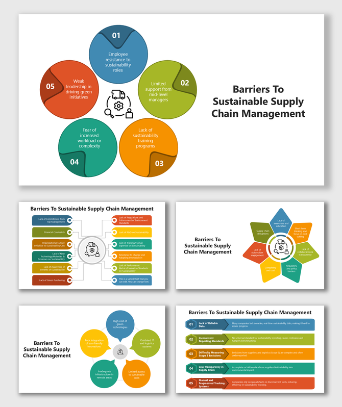 Barriers To Sustainable Supply Chain Management slide with colorful charts, icons, and segmented visuals.