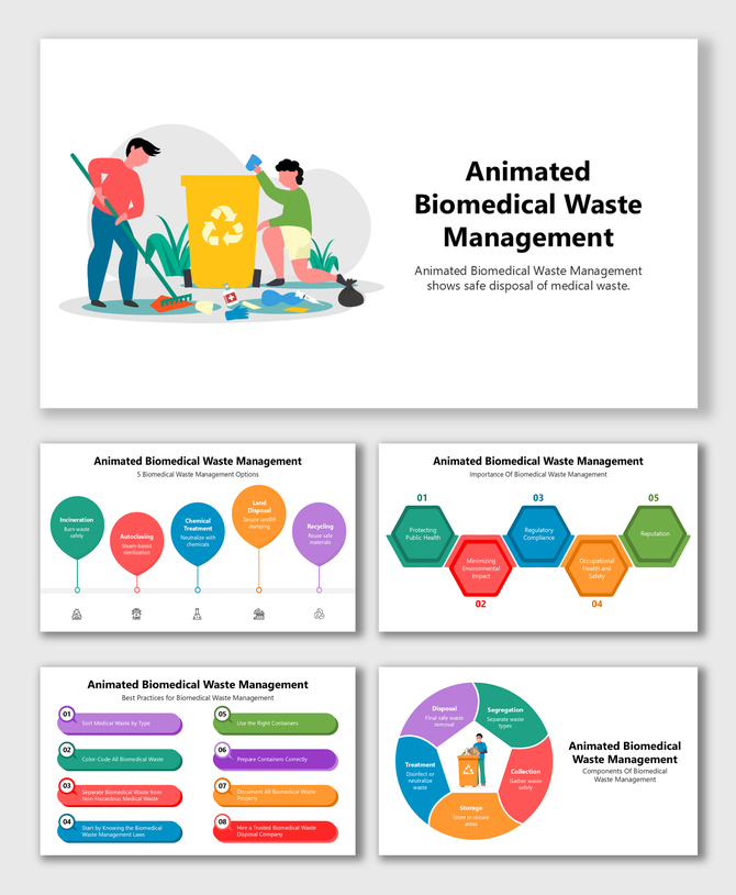Animated Biomedical Waste Management slides with disposal steps, safety icons, and colorful flat design.