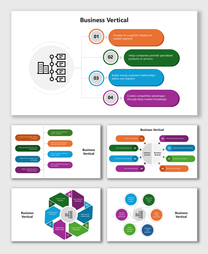 Business Vertical slide shows industry focus, customer ties, and growth using icons, colors, and shapes.