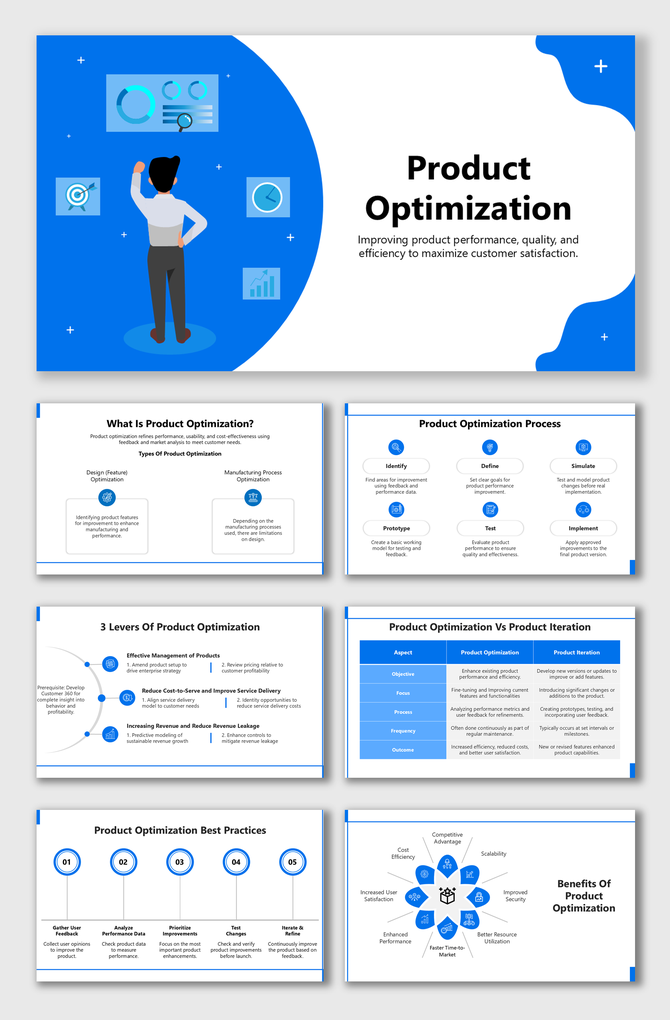 Product Optimization slide shows process, levers, and benefits using blue icons, charts, and clean layout.