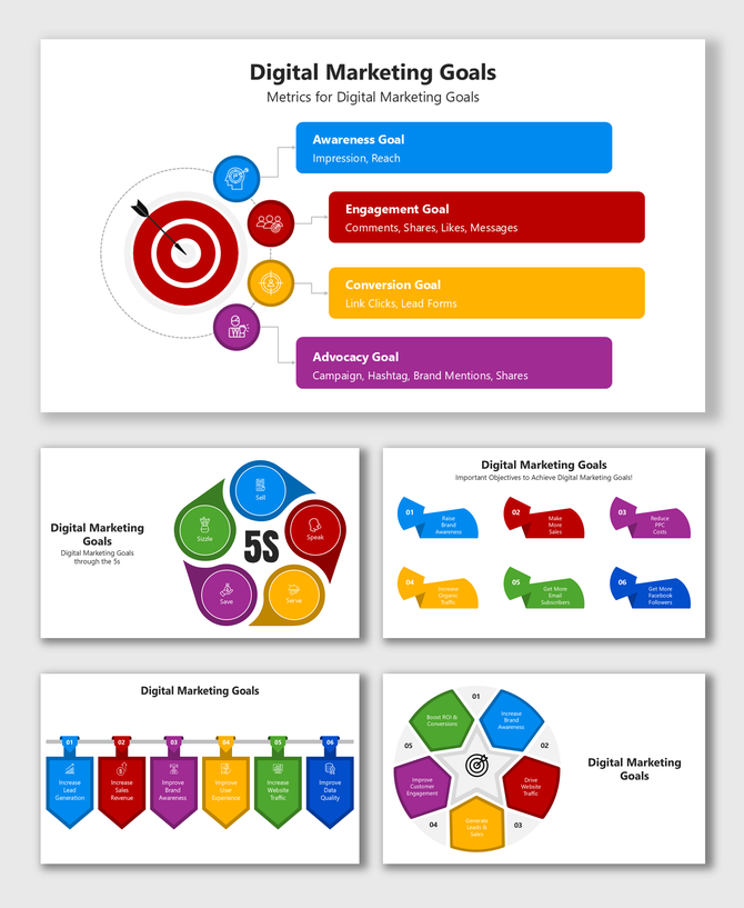 Digital Marketing Goals shown using colorful charts, banners, and target icons to highlight key objectives and metrics.