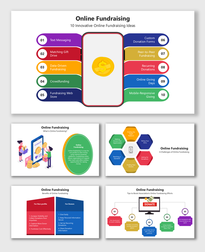 Alt: Online Fundraising slide showing smartphone graphic with ten labeled idea blocks arranged in colorful capsules.