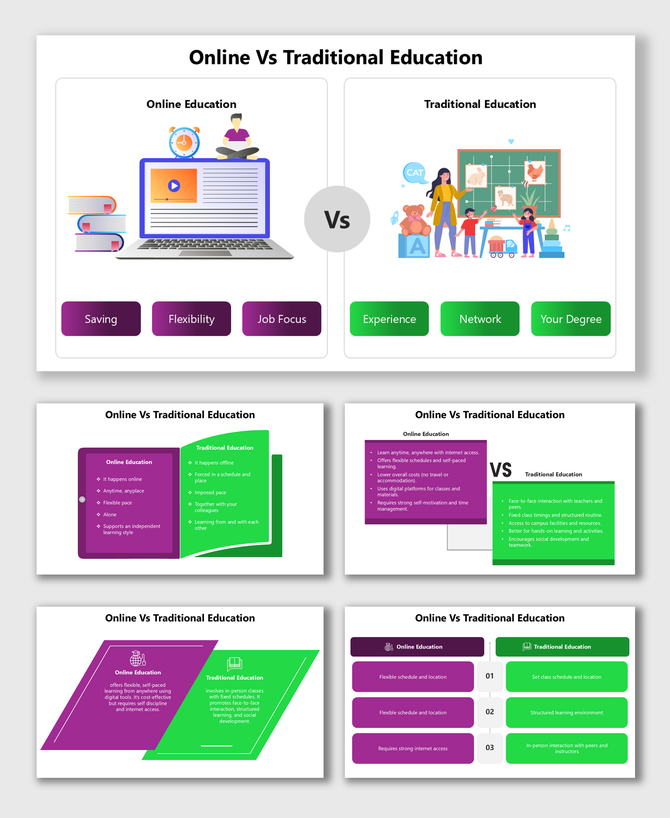 Online Vs Traditional Education slides with laptop and classroom visuals, purple-green boxes, and point-wise comparisons.