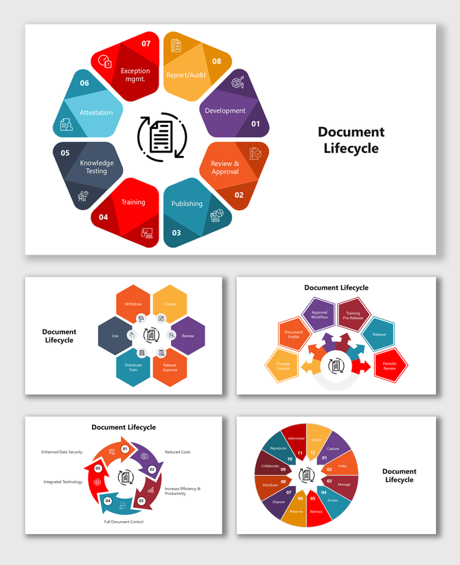 Document Lifecycle slides with colorful hexagons, circular flow, and stages like creation, review, and publishing.