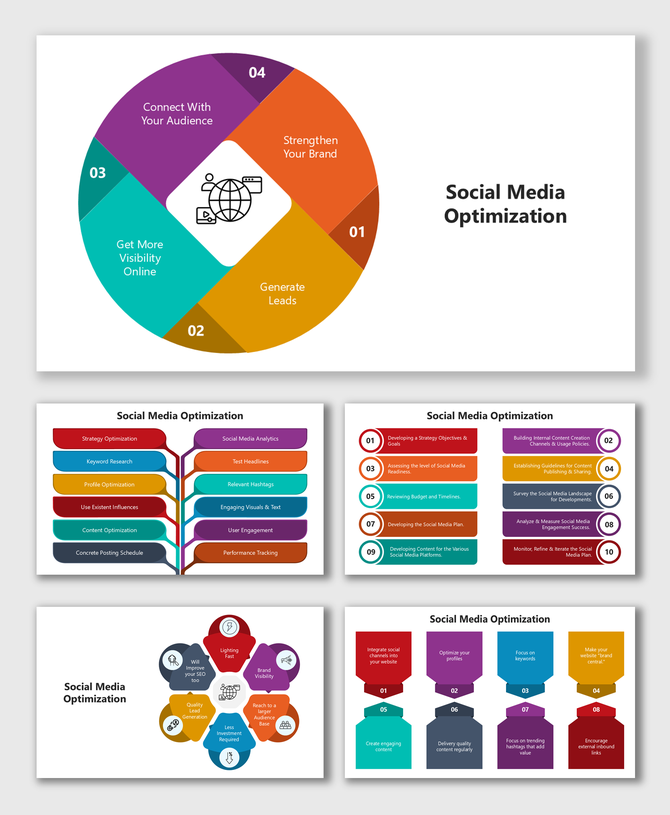 Social Media Optimization slides with colorful charts, banners, icons, text holders, flow diagrams, Customer Order Cycle.
