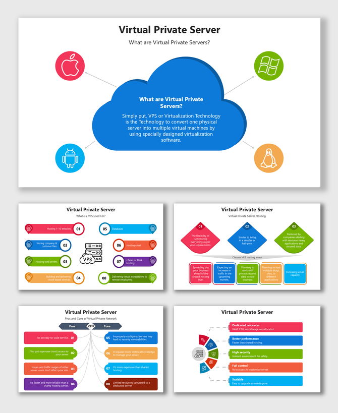 Virtual Private Server slides with cloud graphic, OS icons, colorful text blocks, and Digital Certificate.