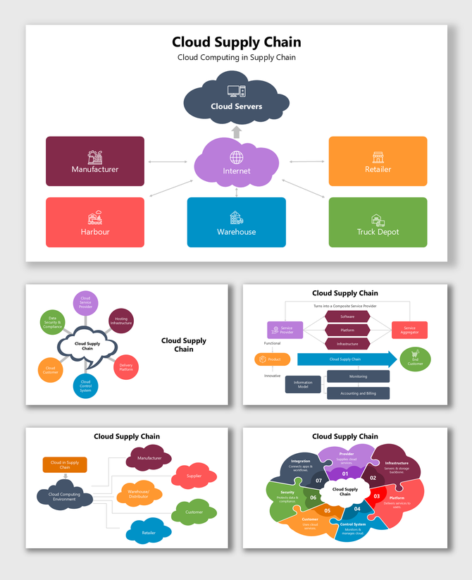 Cloud Supply Chain slides with servers, colorful cloud graphics, process flow, text blocks, and Digital Certificate.