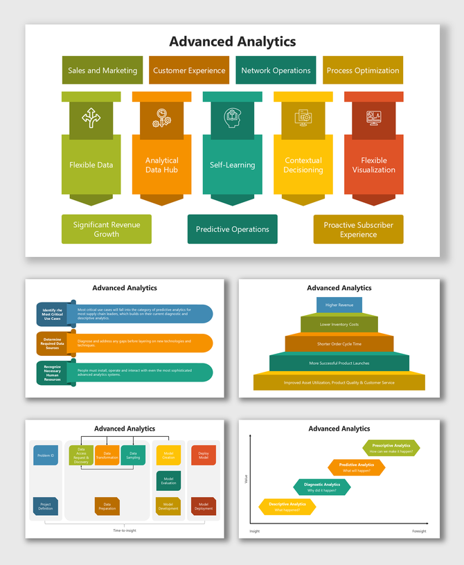 Advanced Analytics slides with pyramid, process flow, colorful blocks, text holders, and Digital Certificate.