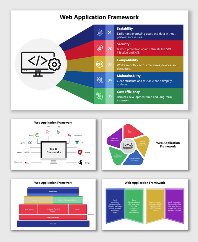 Web Application Framework slides with computer icon, colorful blocks, features list, flow diagrams, and Digital Certificate.
