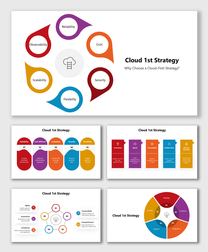 Cloud Strategy visual with scalability, security, reliability, cost, and flexibility in vibrant colors.