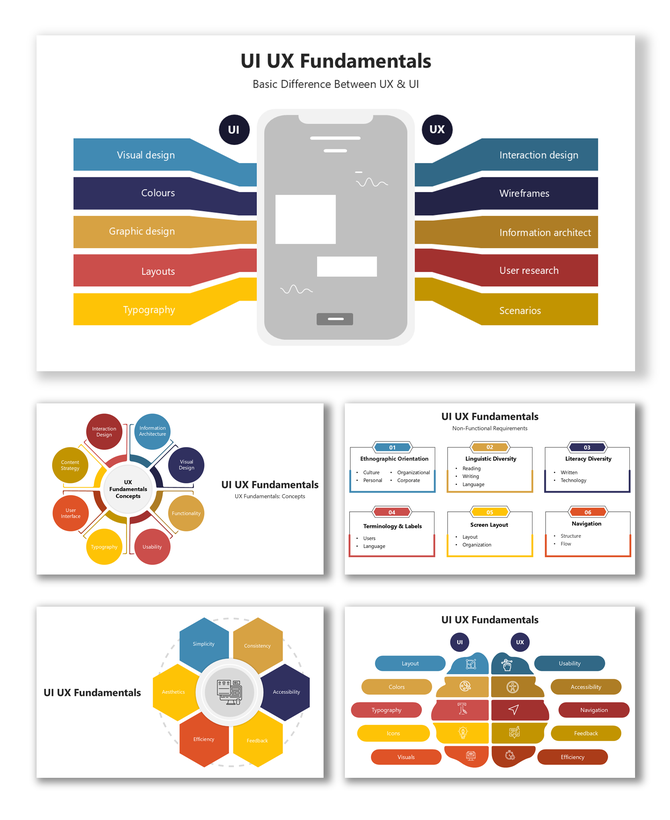 UI UX Fundamentals with layouts, colors, typography, visuals, wireframes, user research, navigation, feedback, and shapes.